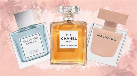 powdery perfumes for her|perfumes that smell of baby powder.